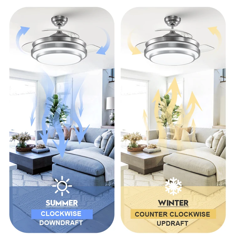 36/42 inches 25/40W LED Silent Remote Cealing Retractable Reversible Silver Ceiling Lights Fans