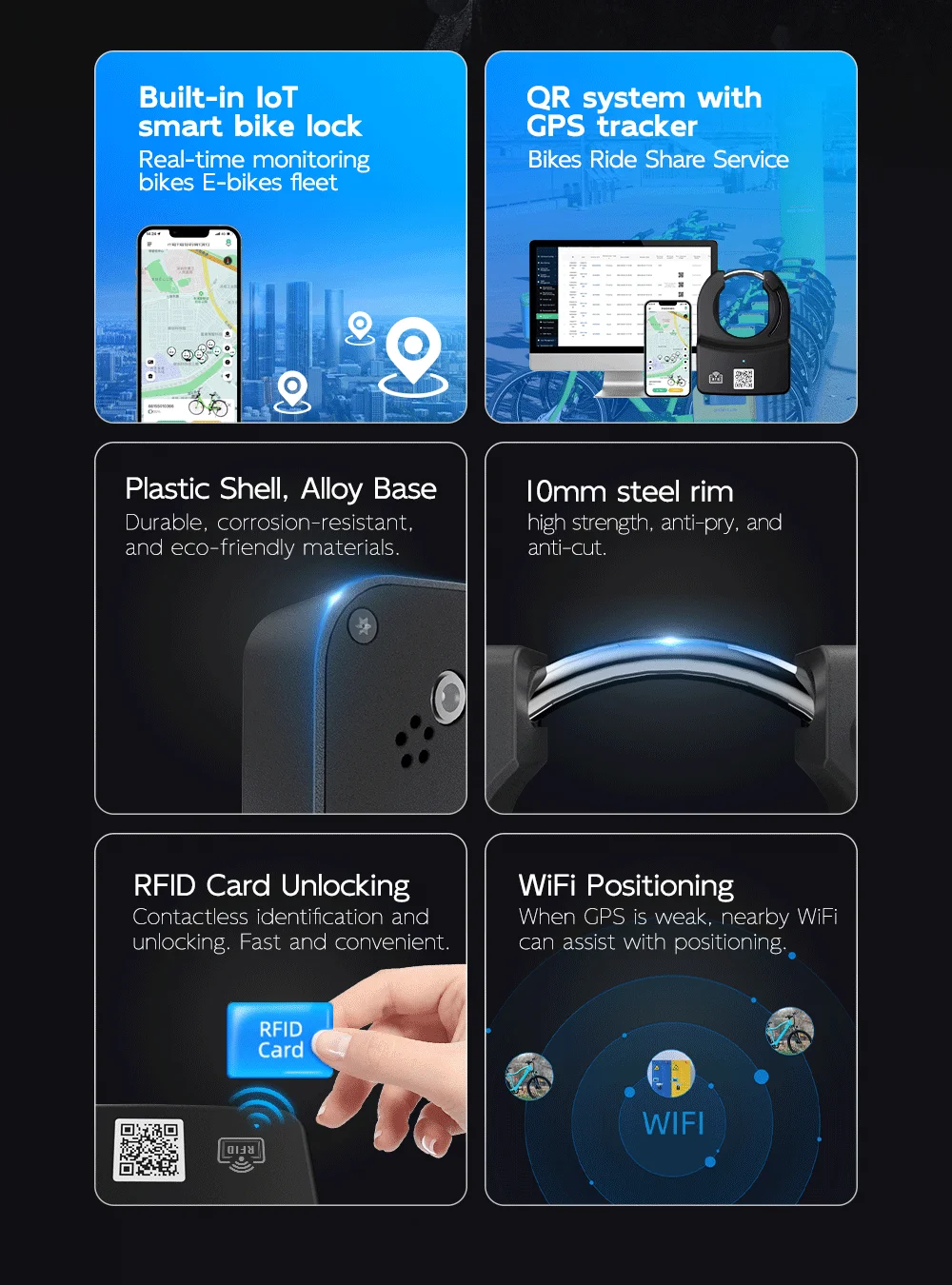 Omni Wireless QR Code NFC E Bike Share Ble App Remote Controlled Sharing Bike GPS Smart Lock Bike
