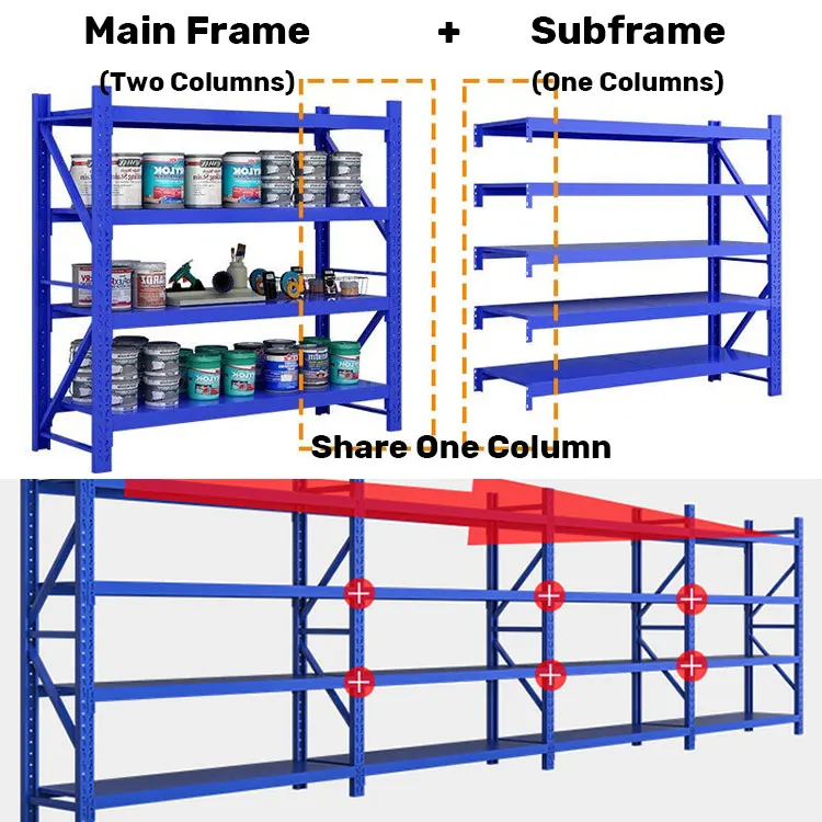 All Unit Rack Quality Warehouse Storage Racks Adjustable Storage Racks Shelving Units ...