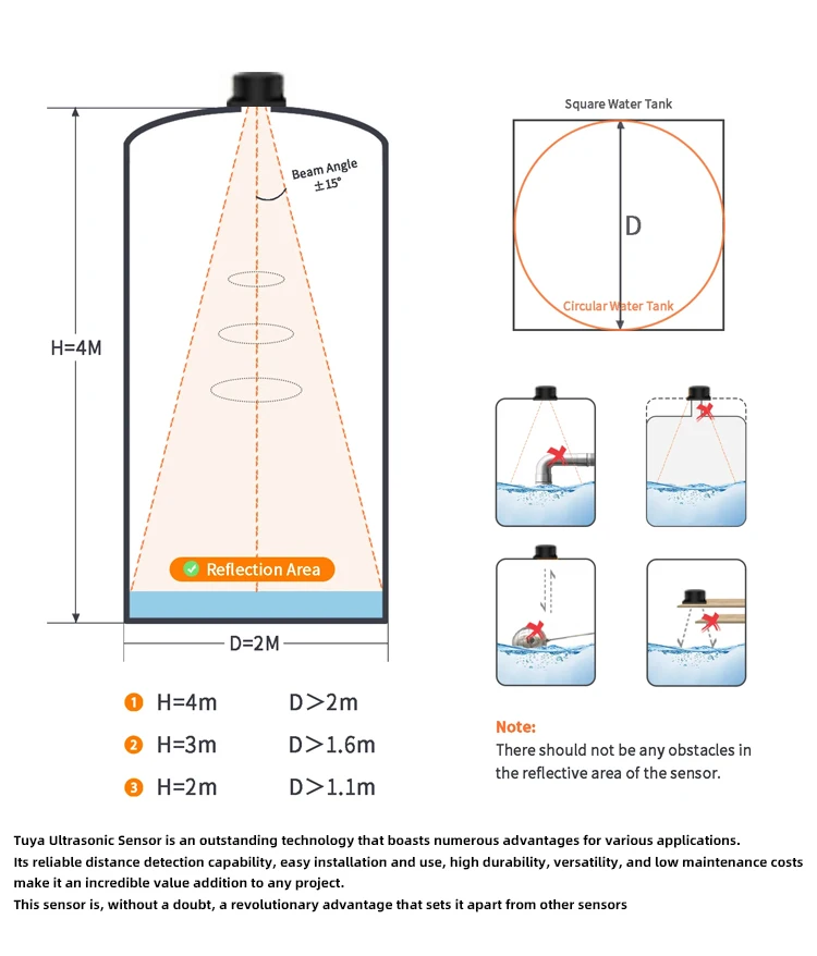 Haozee Tuya Smart WiFi Liquid Level Monitor High Accuracy Ultrasonic Water Level Detection Remote Control Remote Smart Home