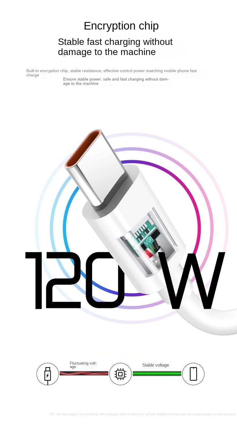 120W USB 3.0 Type C Fast Charging Cable 6A 2m High Speed Data Sync Cord TPE Jacket for Phone Lap Tablet
