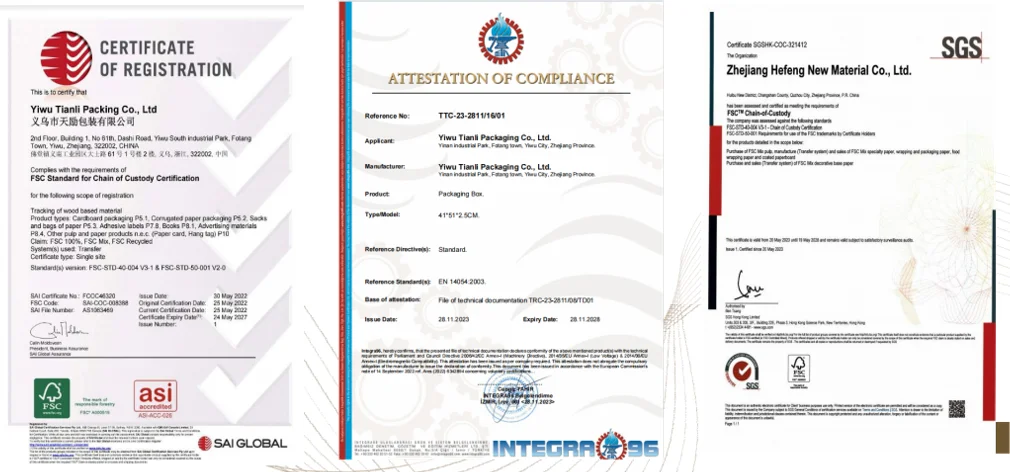 Competitive advantages