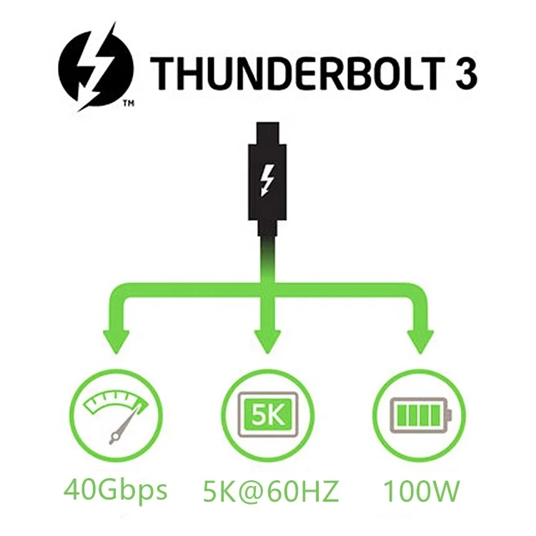 
 Размер 40 Гбит/с 5K PD 100w Type-C кабель USB Type-C с функцией быстрой зарядки Usb4 Thunderbolt 3 линии передачи данных кабель для Macbook Pro  