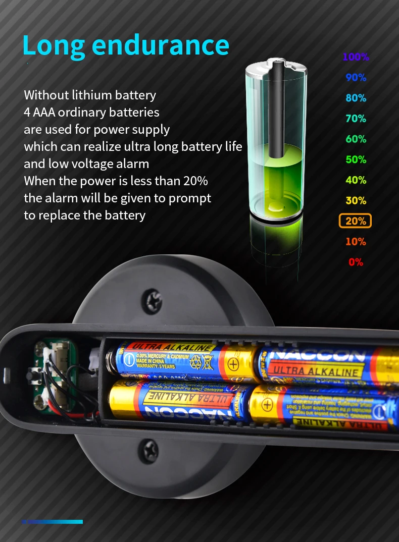 Qleung S607L Classic Black Tuya BLE APP Doorlocks Intelligent Fingerprint Key Smart Door Lock For Apartment Home Inside 8