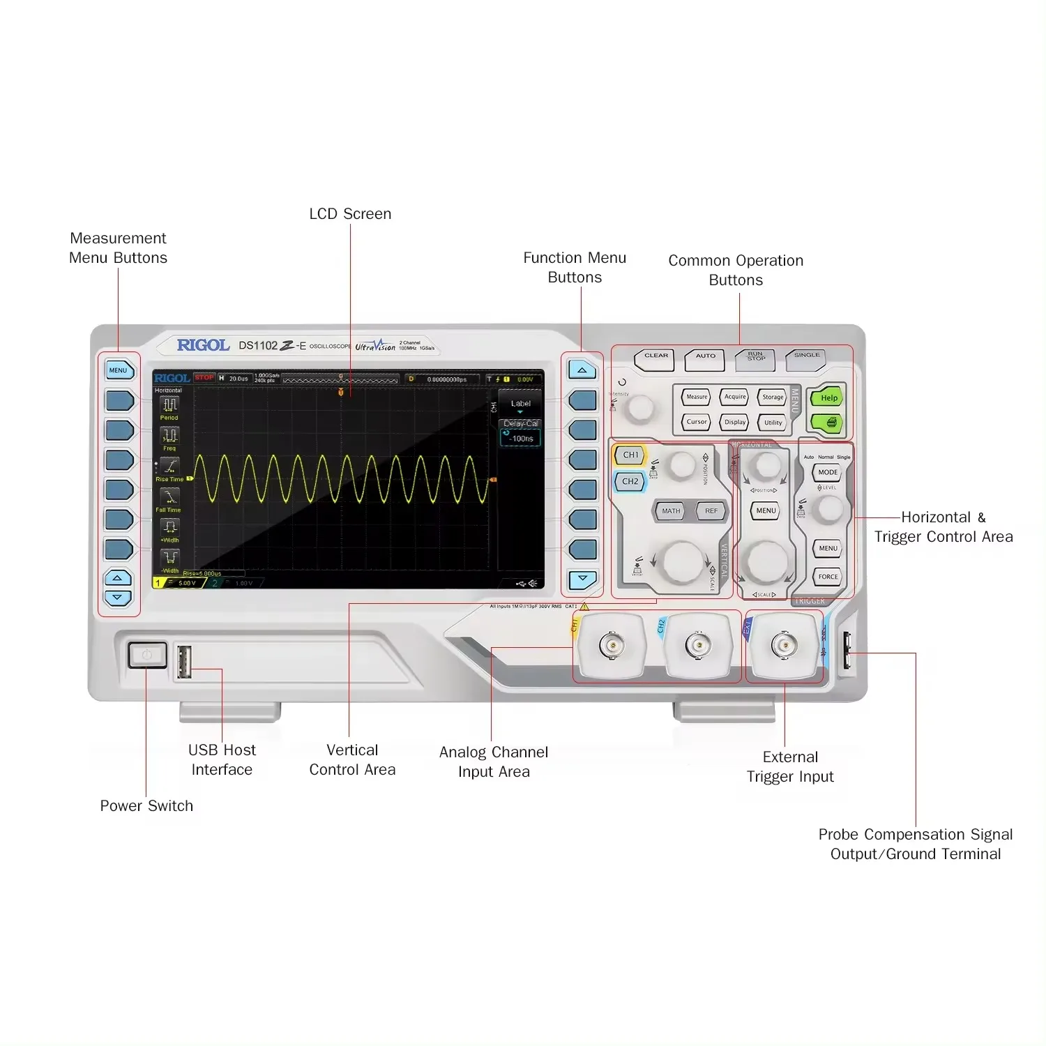 RIGOL DS1102Z-Eデジタルオシロスコープ2チャンネル100M 200MHz USB 4 