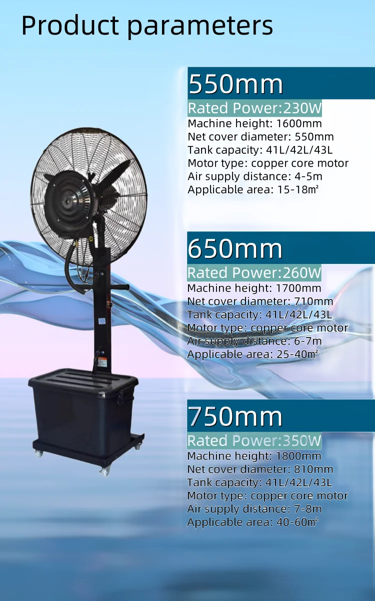 Powerful Copper Metal Motor, 42L, 230W, Plastic - detail 2