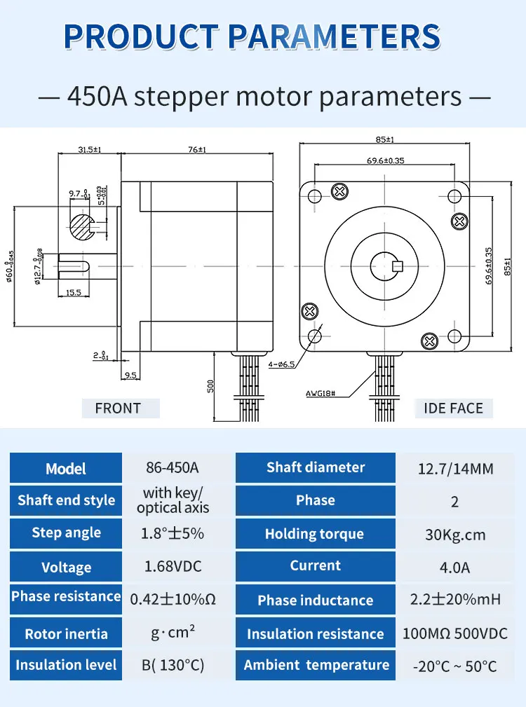 Motion King 42H-150-60-4A Stepper Motor at best price in Panvel