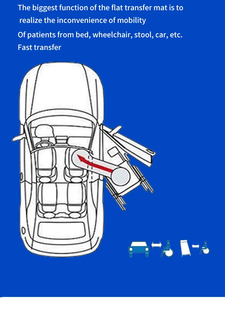 Beasytrans Easy Transfer System Beasyglyder Easy Wheelchair Transfer ...