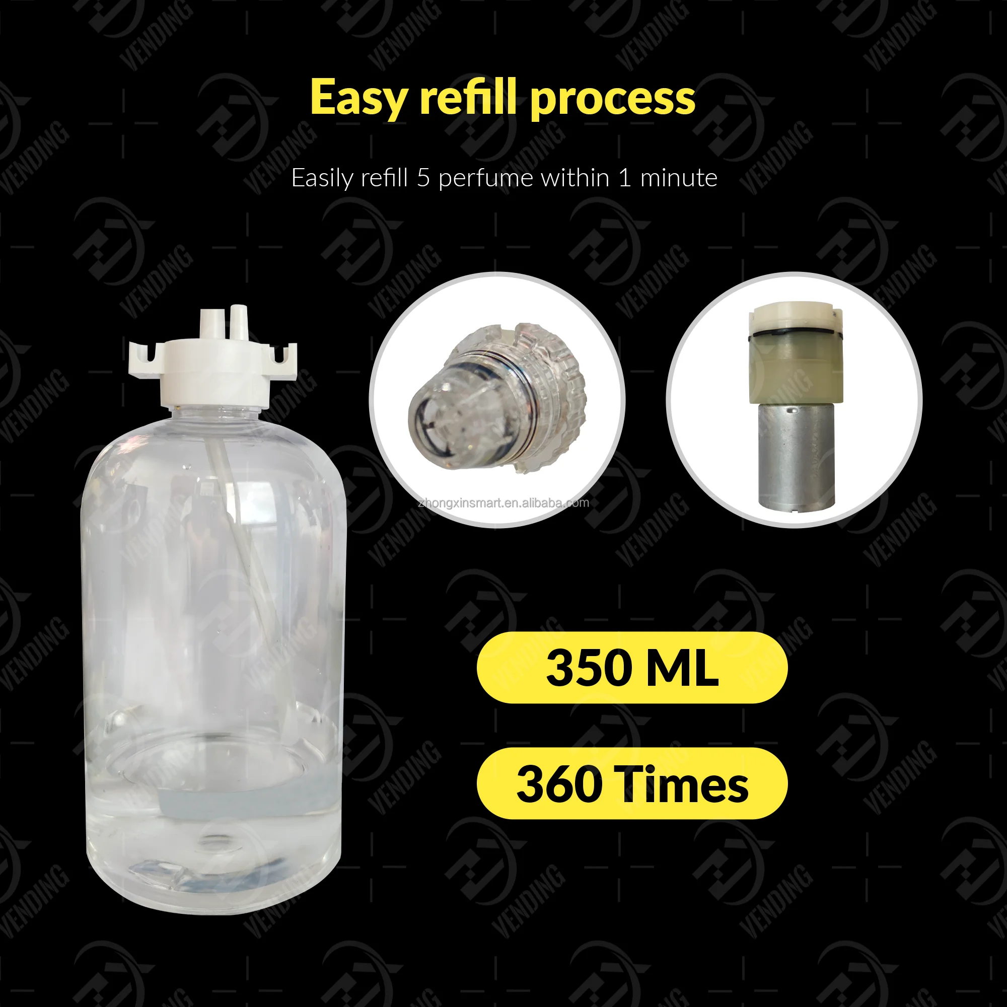 Automatic Perfume Fragrance Vending Machine Popular Coin and Credit ...
