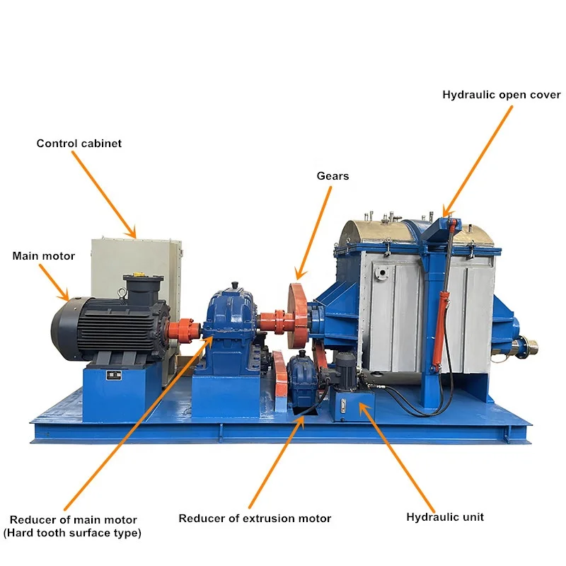 Butyl Rubber Kneading Machine 2000L Screw Extruding Vacuum Kneader Sigma Arm Kneader Extruder Double Z Blade Mixer Machine