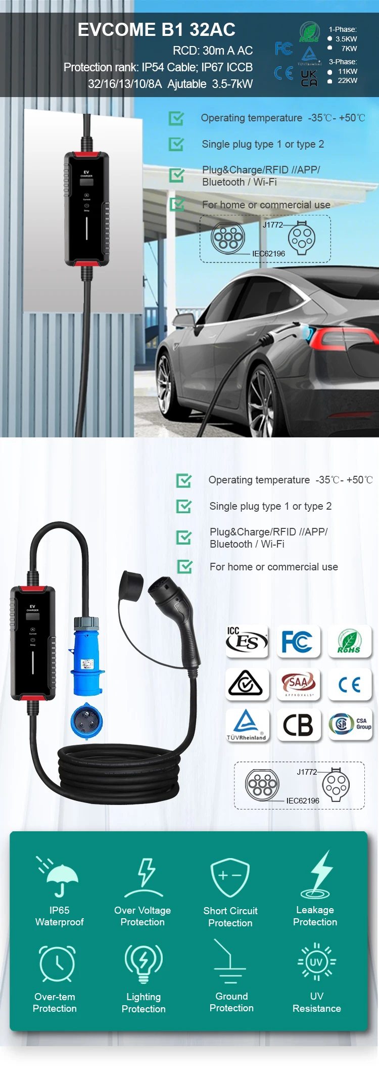 Evcome Ev-b1-32ac Type 1 Ev Charger Portable 7kw For Electric Car Ce ...