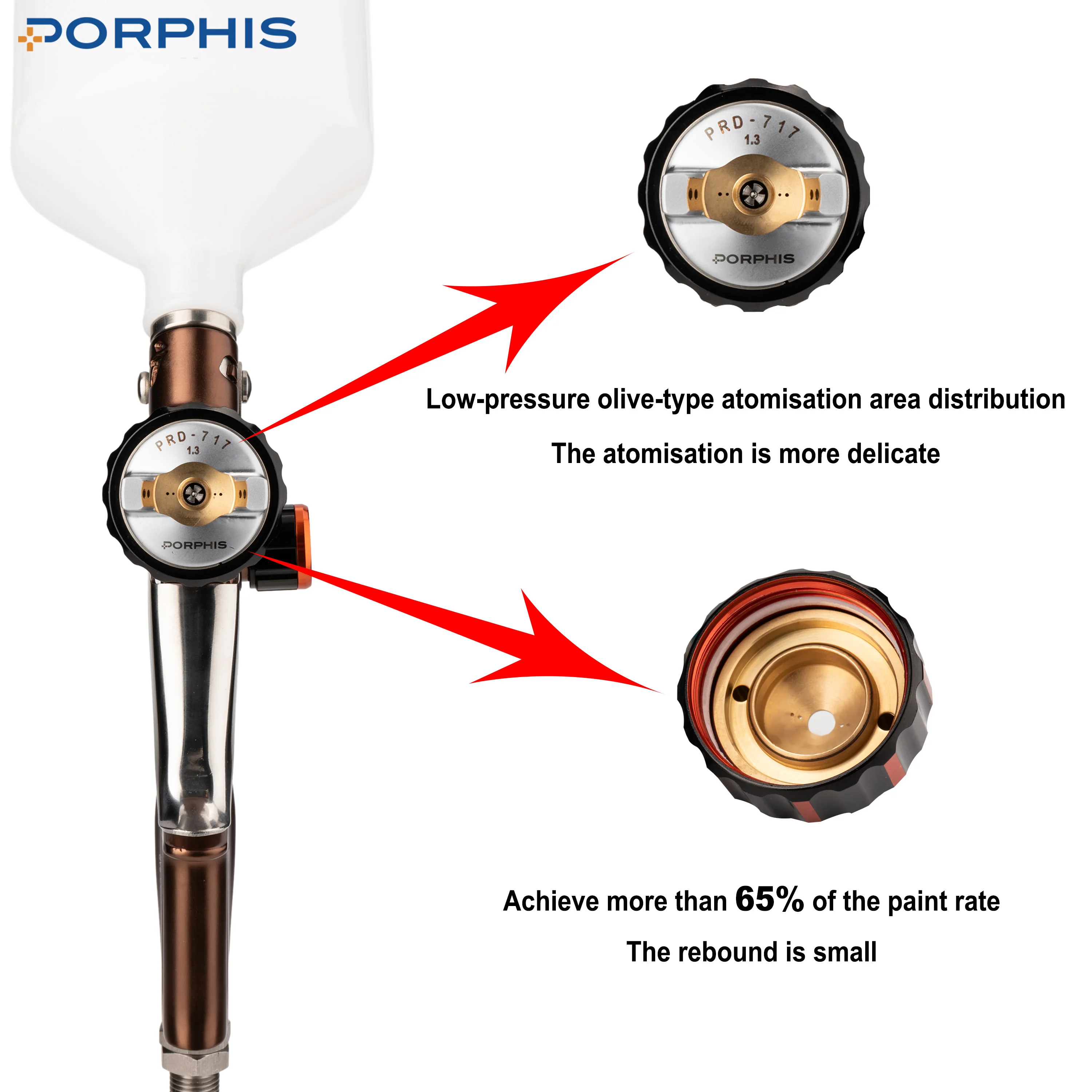 Porphis Prd-717 1.3mm Split Nozzle Gravity Feed Airbrush Pneumatic Tool ...