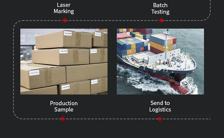 A0000941248 for Benz Mass Air Flow Sensor MAF Meter A0000941248 0000941248 manufacture