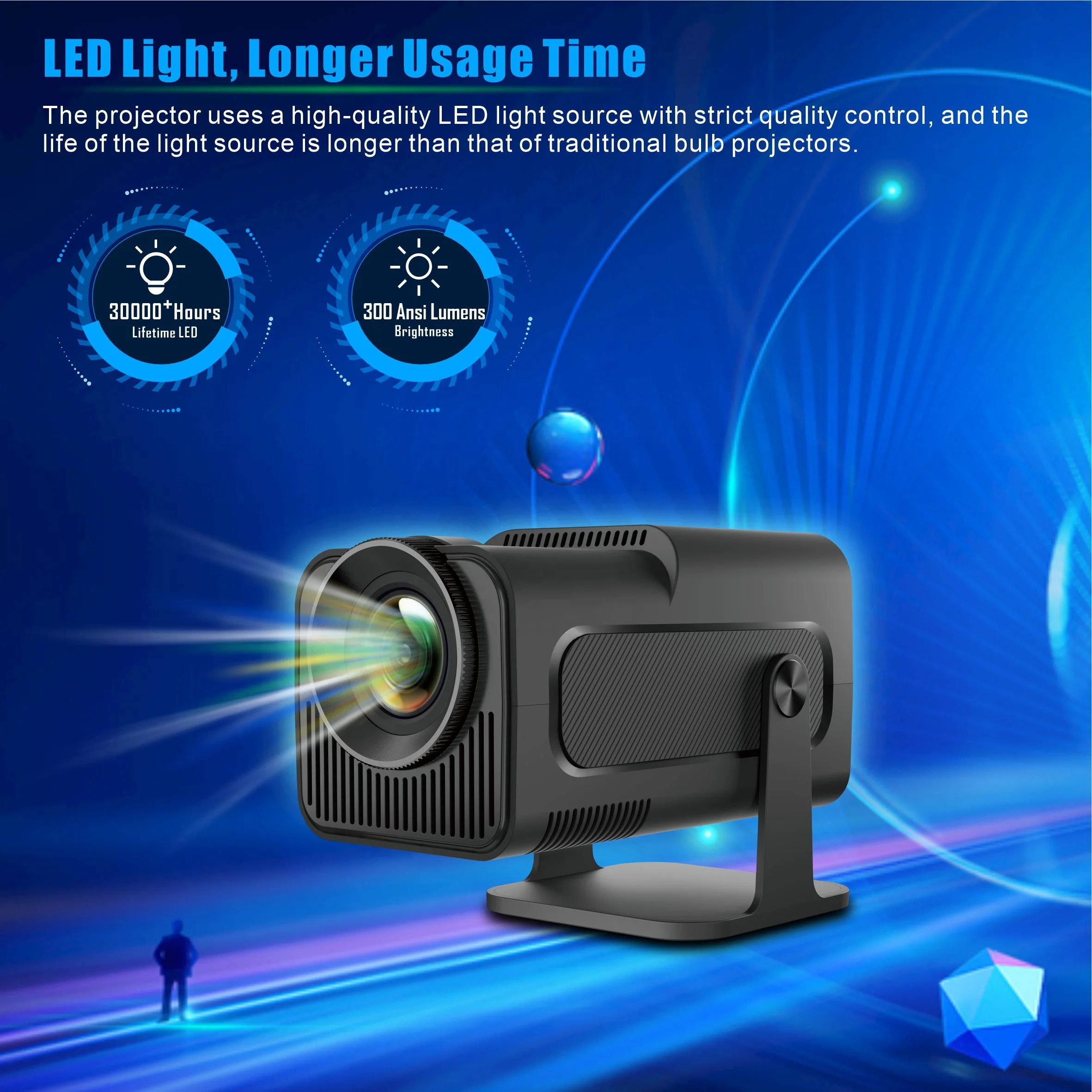 Ihomemix New HY320 Smart Portable Mini Wifi Projector Android 11 Dual WIFI LCD 4K Video 720P Home Theater Projector 4K Projector