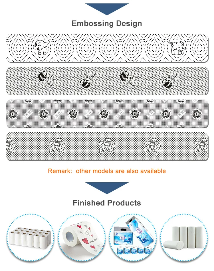 Fully Automatic Toilet Paper Making Machinery Toilet Paper Machine