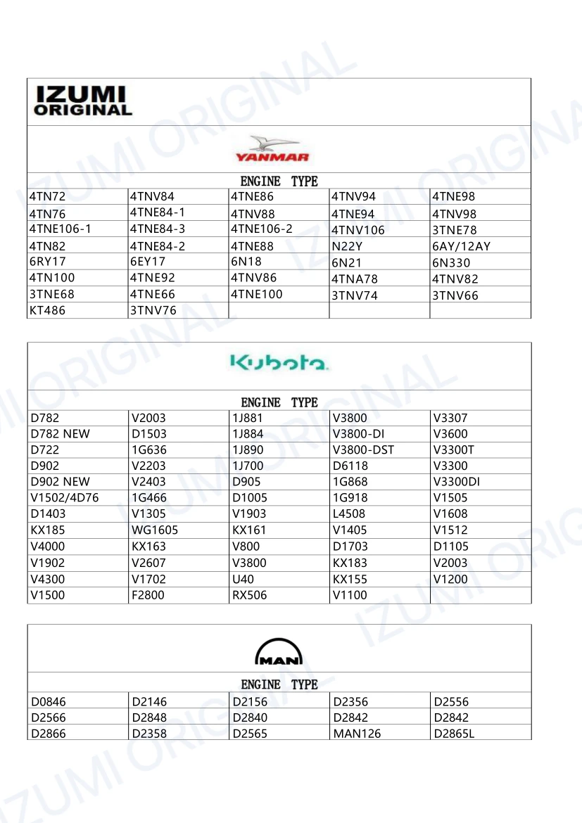 Original Quality 6D95(G) 6D95 6D102 overhaul engine repair gasket kit for KOMATSU details