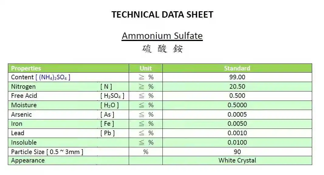 China Cheap Price High Quality Agriculture Plant Humic Acid Organic Granular Fertilizer