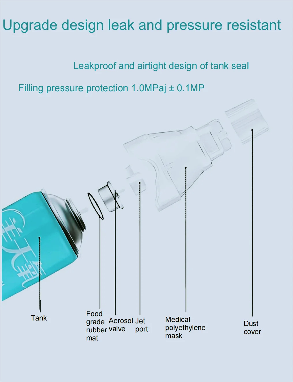 Portable 1400ml Small Face Mask Oxygen Canister Gas Cylinders Product