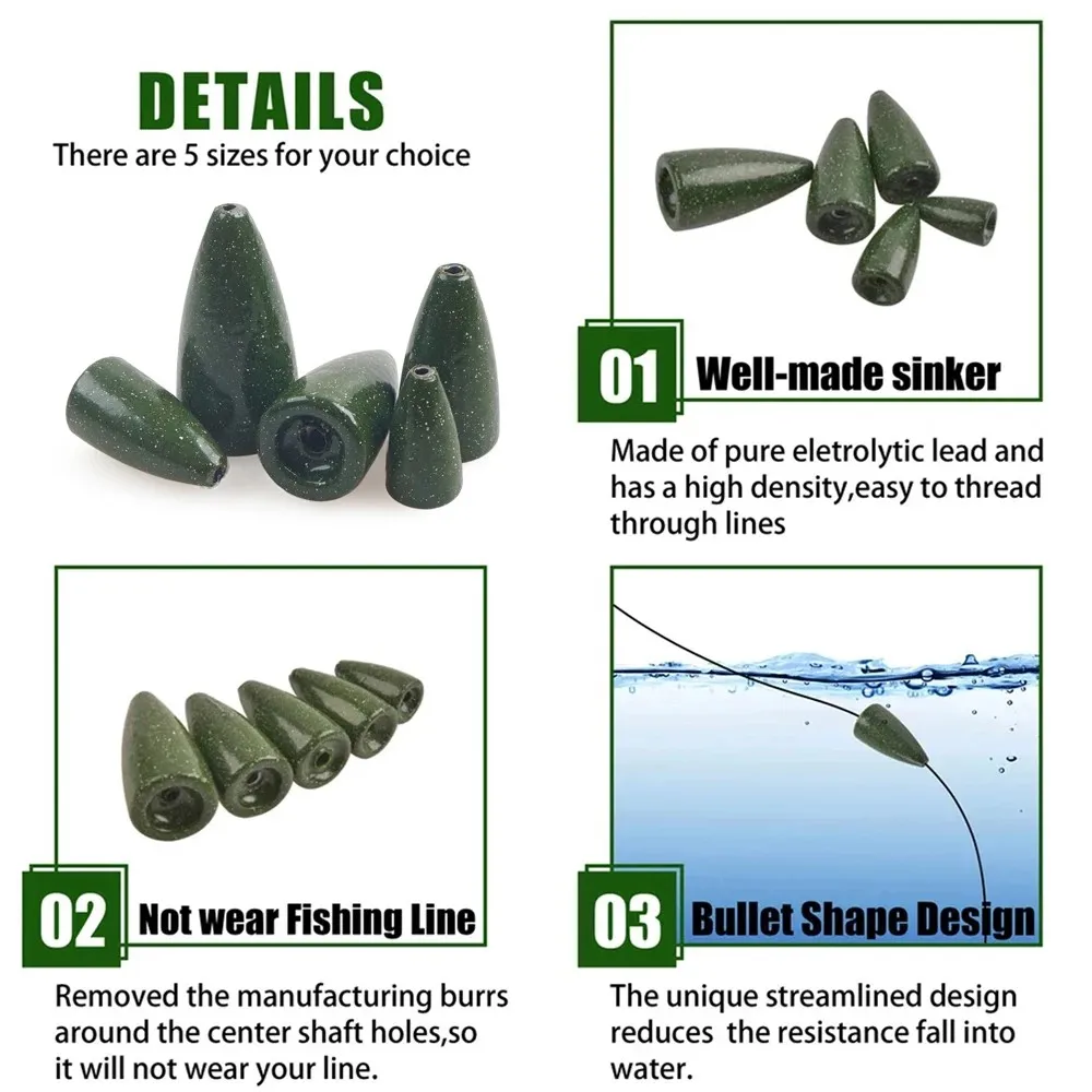 Fishing Weights Best Tungsten Weight For Texas Rig What Size