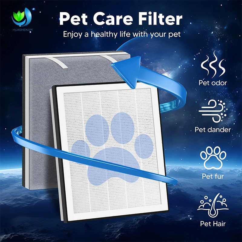 Customize Vital 100 Air Purifier Replacement H13  Eco-Friendly Reusable HEPA H13 Filter for Home Air Purification