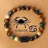 Cáncer