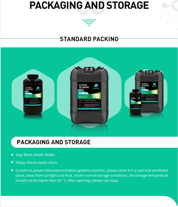 High Resolution SLA and SLS 3D Printers for Professionals
