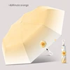 naranja minuto