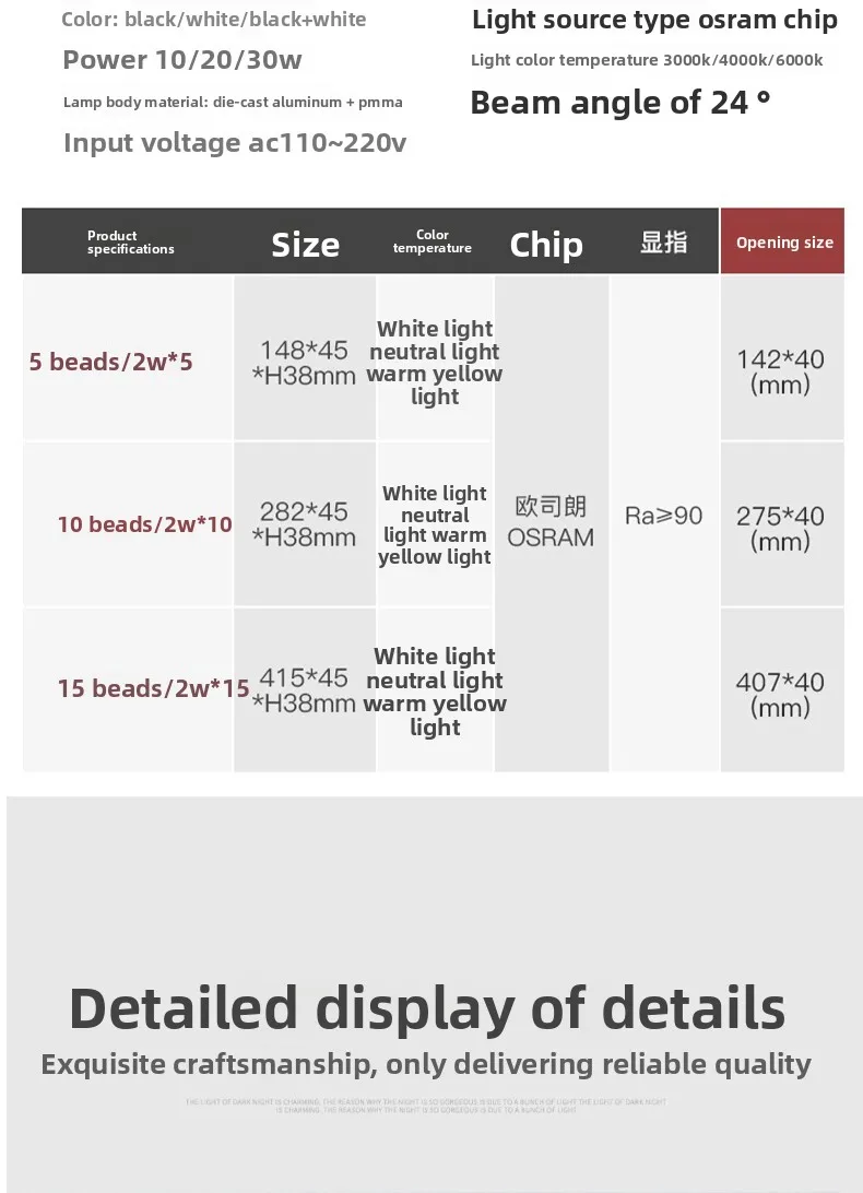 Specifications