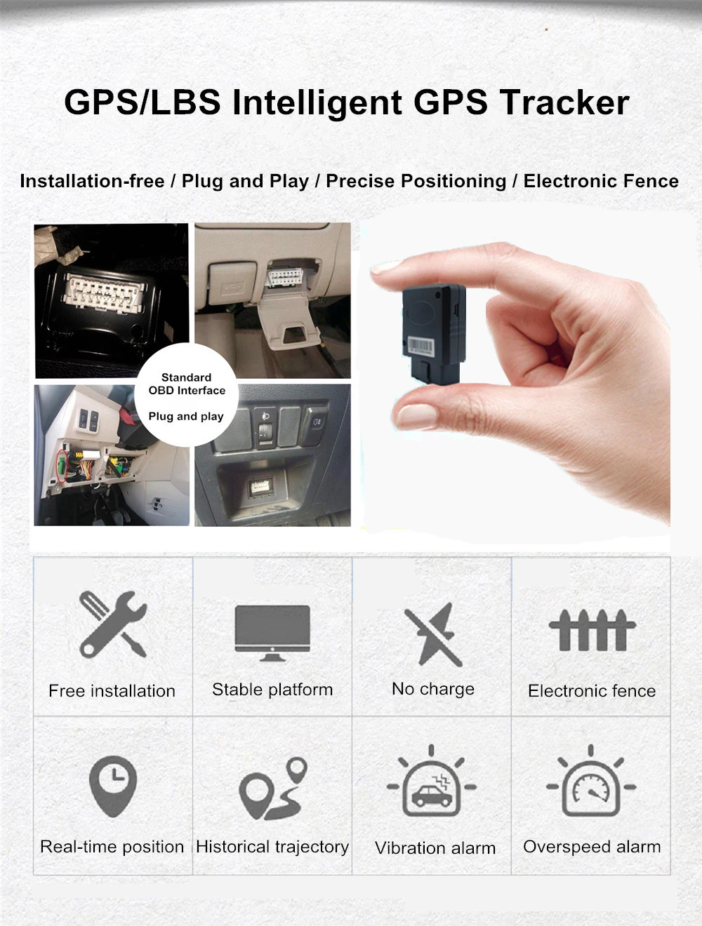 OBD Tracking Device Auto OBDII SIM Card Online Free Platform No Monthly Fee 4G GPS Tracker