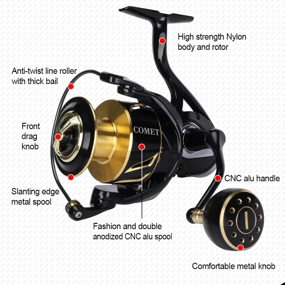 best lures for striper surf fishing The Best Striper Fishing Lures: An Angler's Guide for 2026