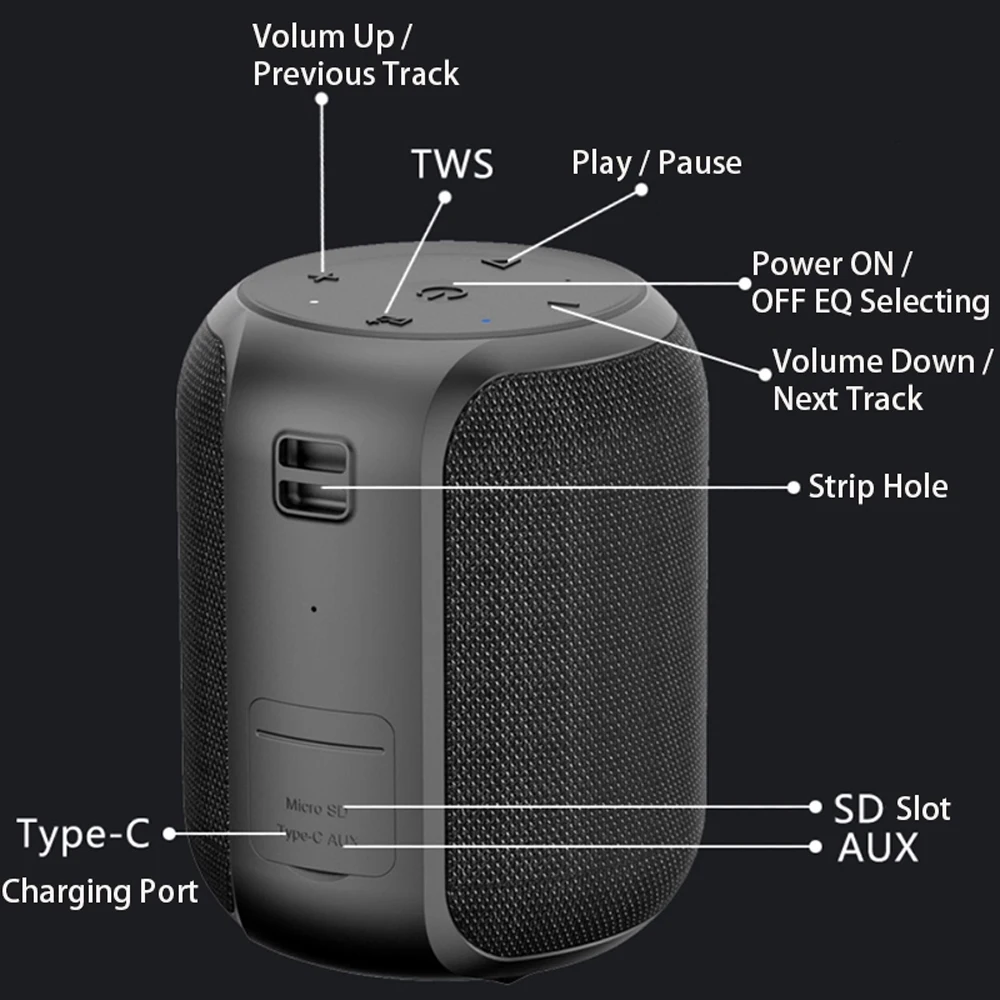 Новая модная дизайнерская мини-колонка, 2020 водонепроницаемая BT беспроводная мини-колонка с голубыми зубами