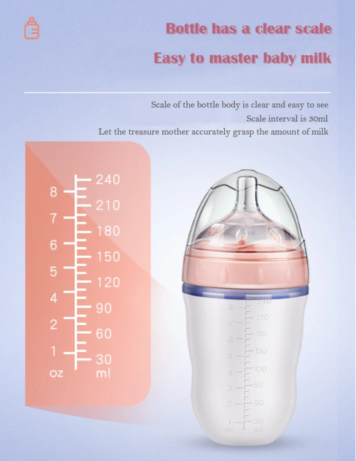 Оптовая продажа, лучшая Экологичная Детская Бутылочка Для самокормления новорожденных без бисфенола А