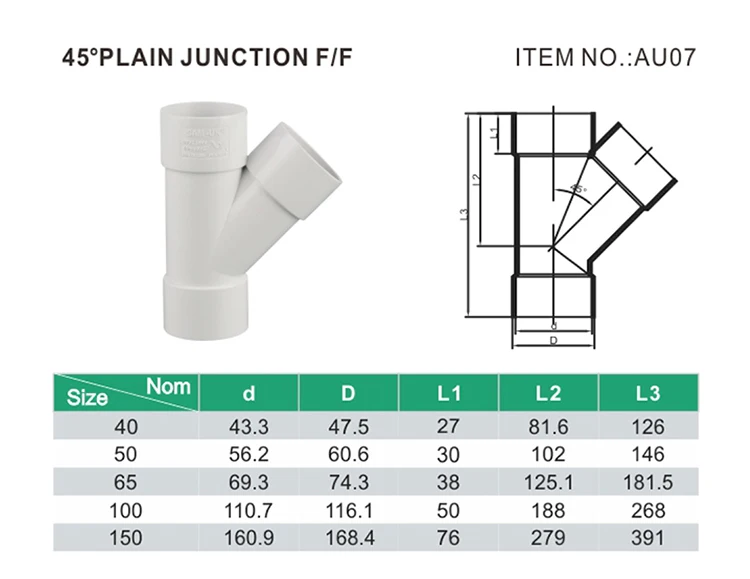 Produce Customizable Wholesale Highquality Durable Pipe Fittings Upvc