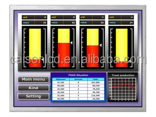 15 inch high brightness LCD panel NL10276AC30-52C support 1024(RGB)*768, 1600 nits, High brightness LCD screen manufacture