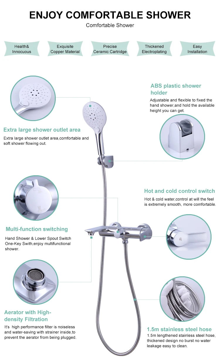 Juego de mezclador de ducha fría y caliente para baño de pared cromado