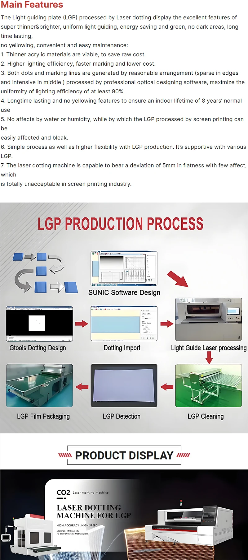 LGPspeed Fast TV/Backlight Laser Dotting Machine CO2 Laser Engraving for Light Guide Plate Supports AI DXF PLT DWG BMP Graphic