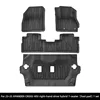 Floor Mats For 2023-2025 Xpander Cross HEV,RHD,7-Seater