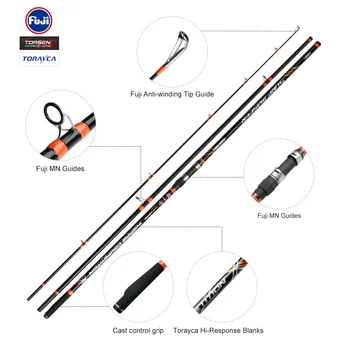 425 Meters Carbon Plug-in Long-distance Three-section Beach Throwing Rod Hollow Front Slightly SURF MASTER 480g Hard – Hard Lure – view 3