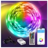 RGB