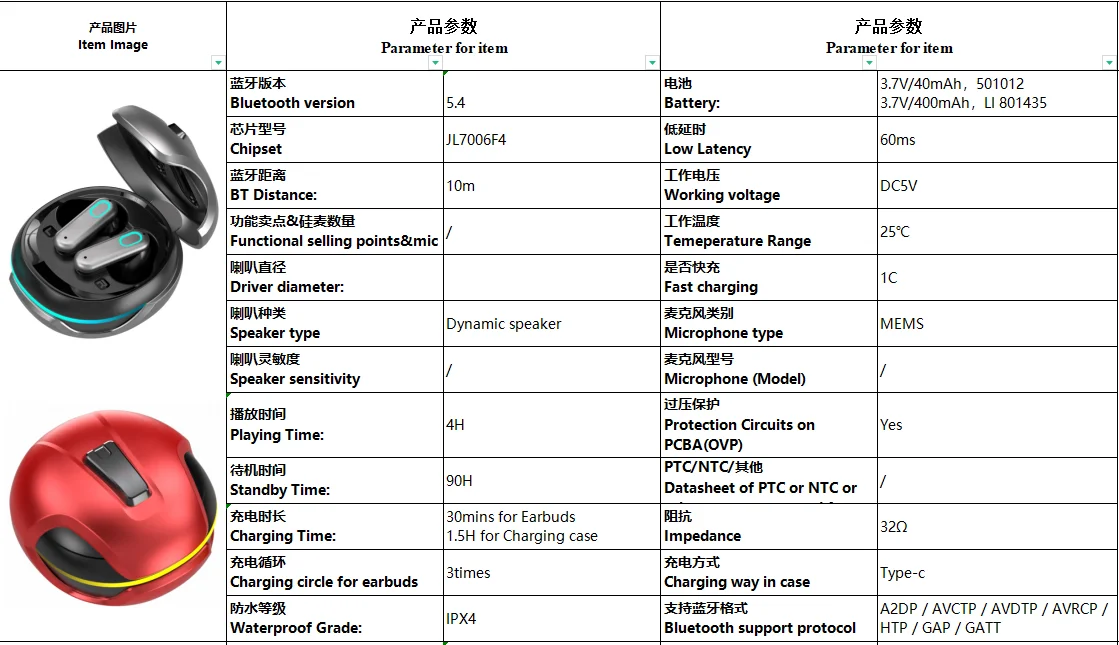 BT V5.4 Noise Cancelling TWS Earphones Colorful LED Light Gaming In-Ear Headphones TWS Earbuds UUTEK ME-28