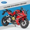 2018 cbr 650f red