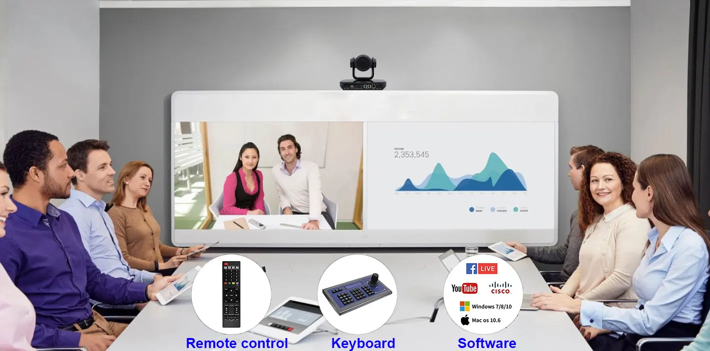 Новый запуск VX750BA 4K 60fps AI отслеживание PTZ Конференц-камеры для Skype ZOOM Team