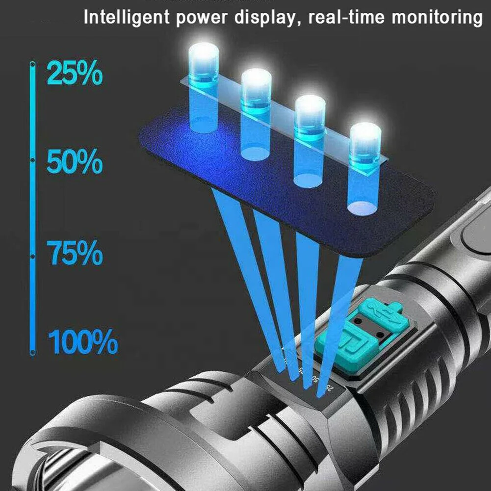 Taikoo Multi-function LED USB Long-range Portable Hiking Camping Tent Lights Emergency Flashlight Outdoor Torch Light