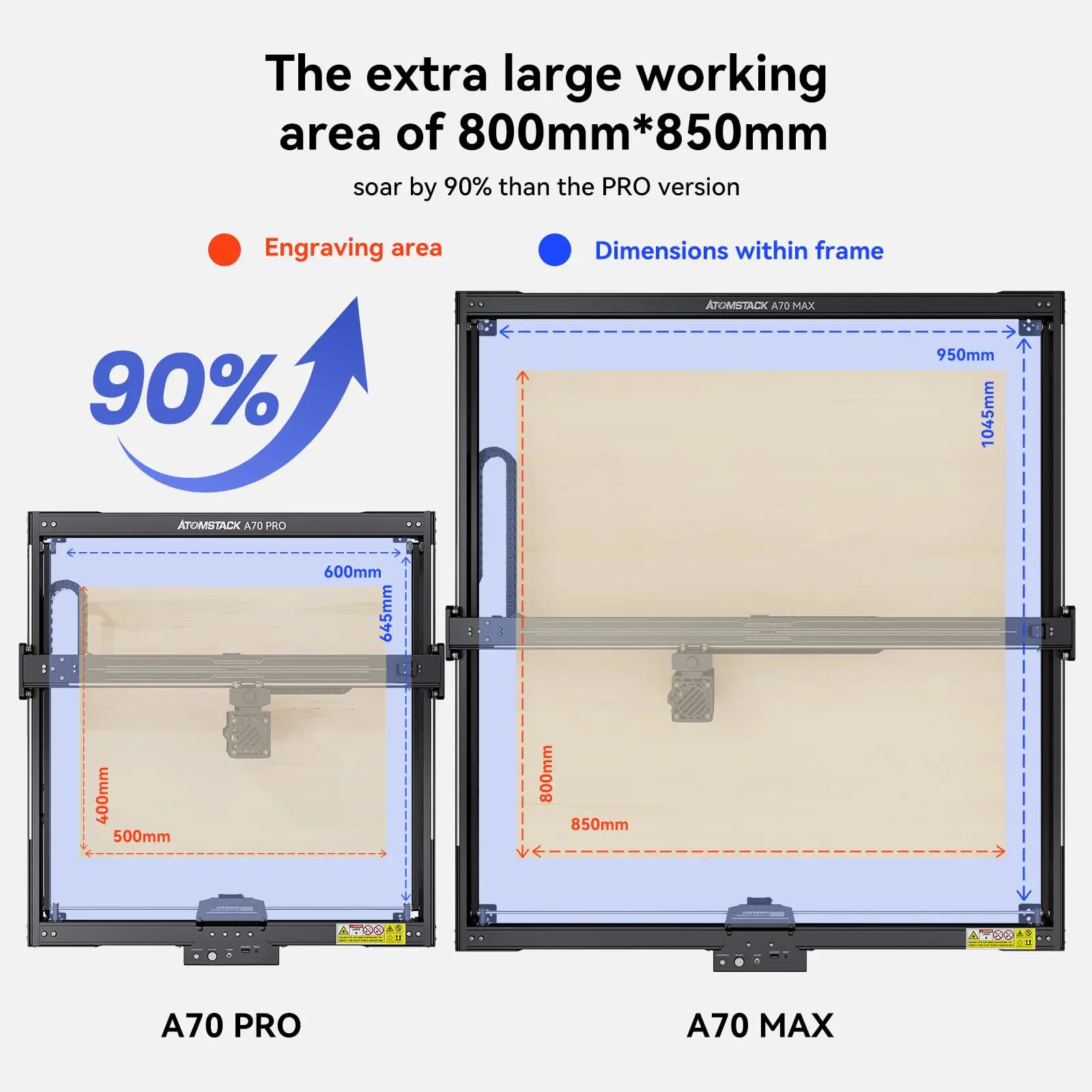 ATOMSTACK A70 X70 Max 70W Laser Engraving Machine with F3 Plate