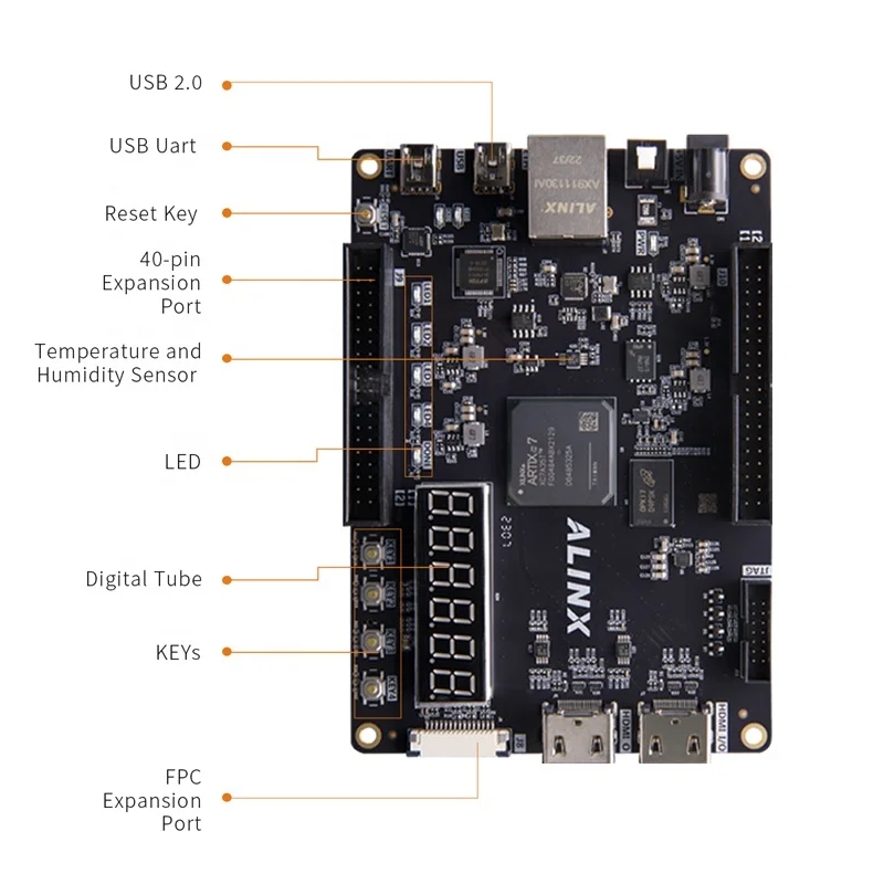 ALINX AX7035B FPGA Development Board, Artix-7 XC7A35T Evaluation