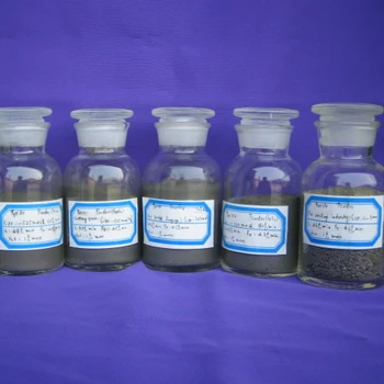 High Quality Pyrite Powder for Making Resin-bonded Grinding Wheels and the Brake Lining