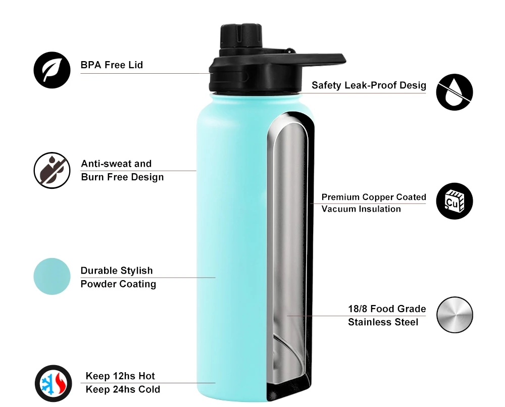 New Design Water Bottle Stainless Steel Flask Sports Bottle With Handle ...