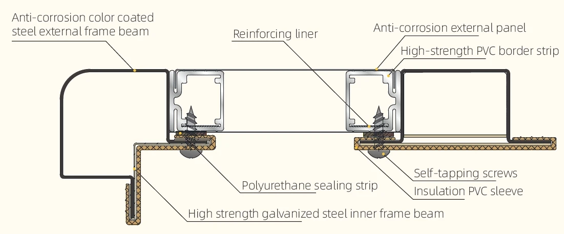 Air Handling Unit, 1000-60000m3/h, 2000~50000m3 - detail 34