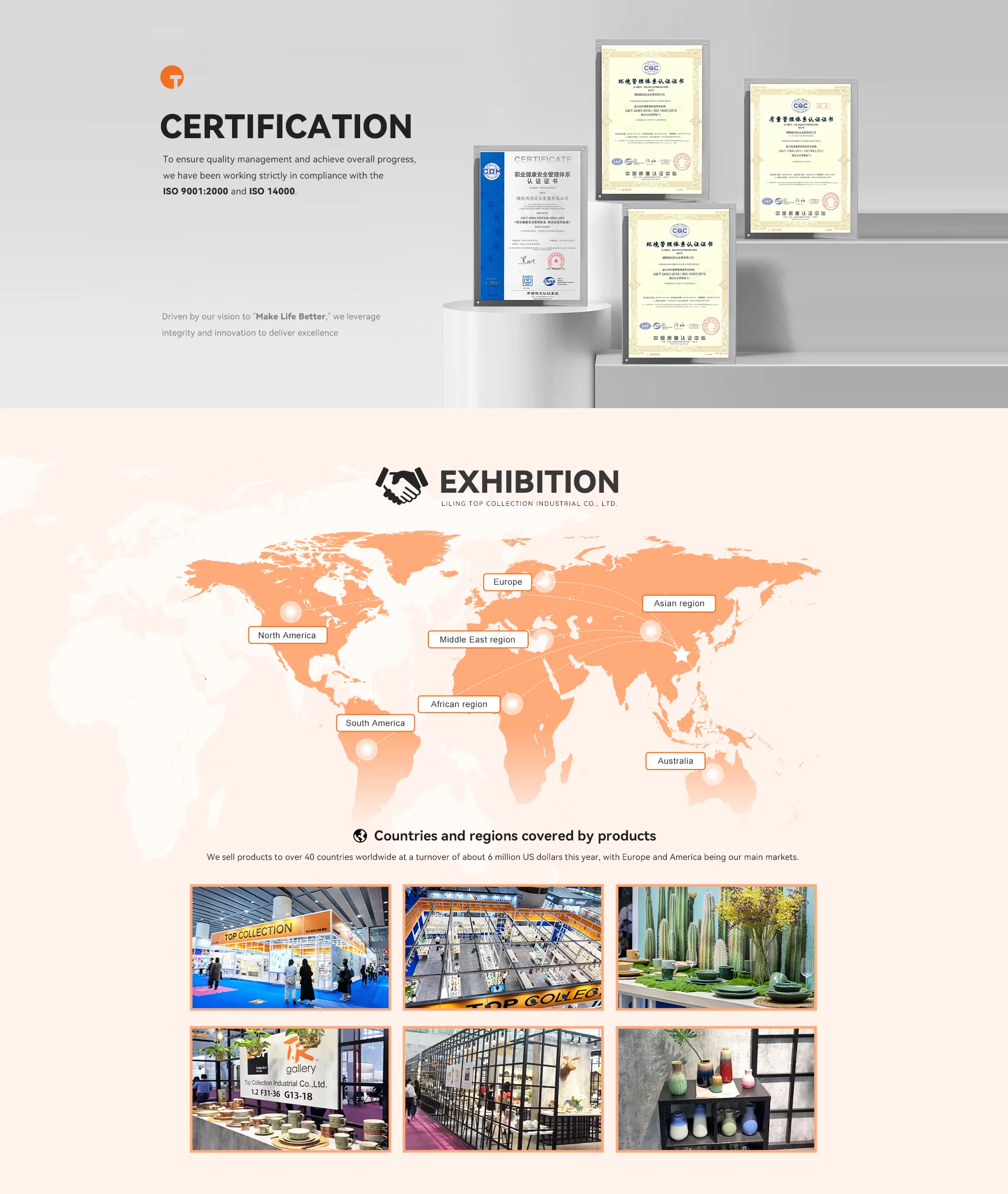 Liling Top Collection Company Overview - Liling Top Collection Industrial Co., Ltd.