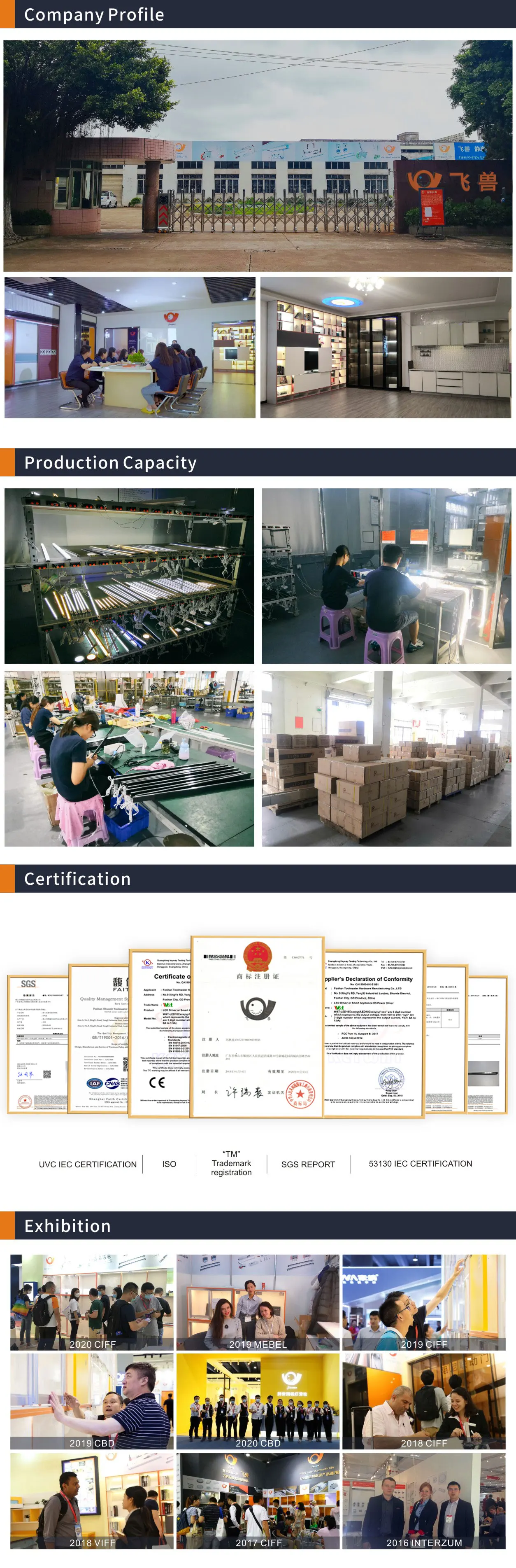 Led Closet Under Motion Sensor Led Light For Cupboard